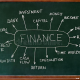 source:https://www.dreamstime.com/financial-literacy-training-schematic-planning-structure-green-school-blackboard-image117289951