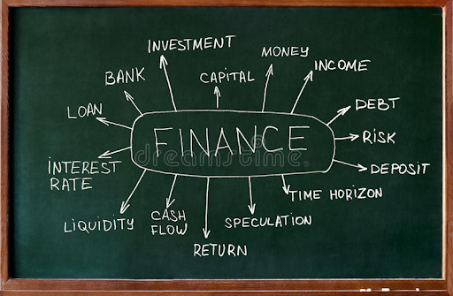 source:https://www.dreamstime.com/financial-literacy-training-schematic-planning-structure-green-school-blackboard-image117289951